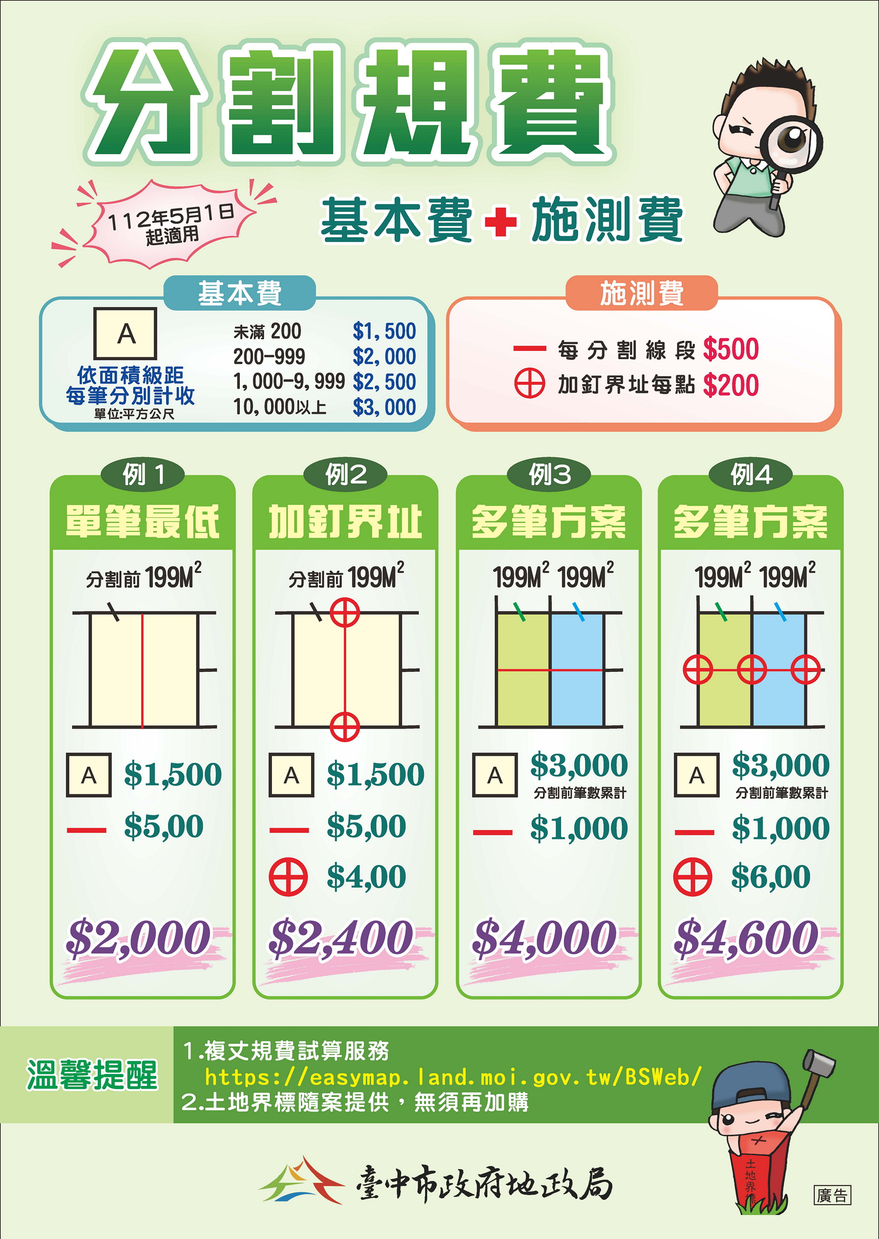 分割規費