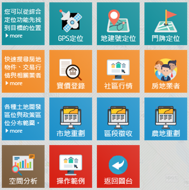 158空間資訊網常用功能